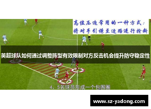 英超球队如何通过调整阵型有效限制对方反击机会提升防守稳定性