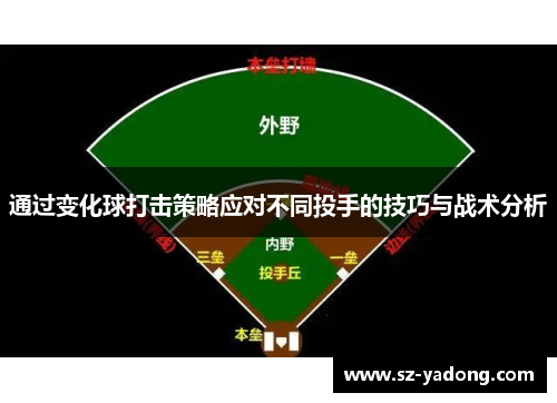 通过变化球打击策略应对不同投手的技巧与战术分析