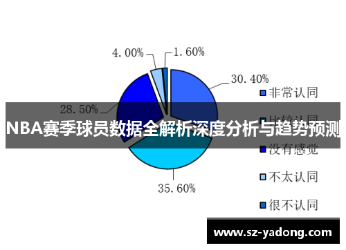 NBA赛季球员数据全解析深度分析与趋势预测